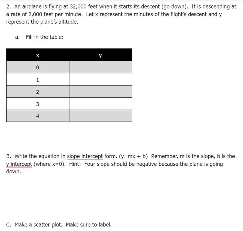 A. Fill in the table: b. Write the equation in slope intercept form. (y=mx + b) Remember-example-1