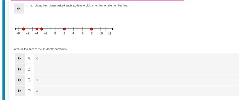 In math class, Mrs. Jones asked each student to pick a number on the number line. What-example-1