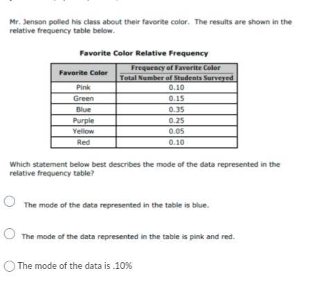 Can anyone help me with this question?-example-1