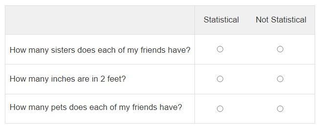 Select Statistical or Not Statistical to classify each question.-example-1