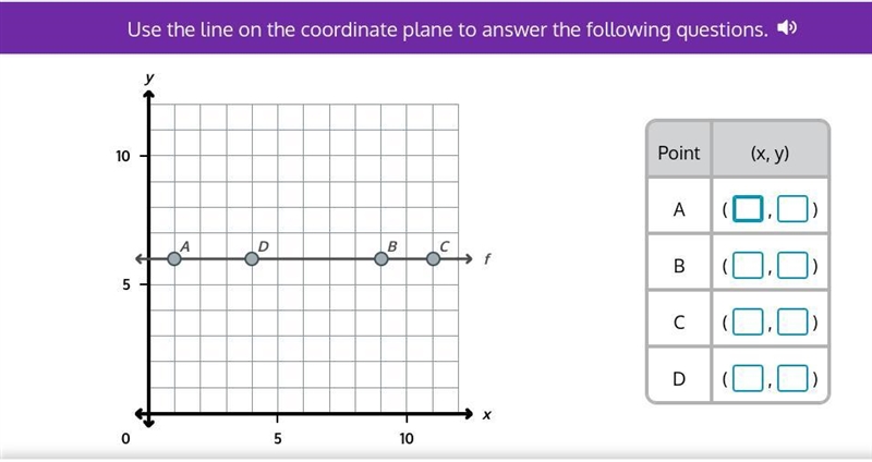 Give the coordinates of each point. please help thank you-example-1