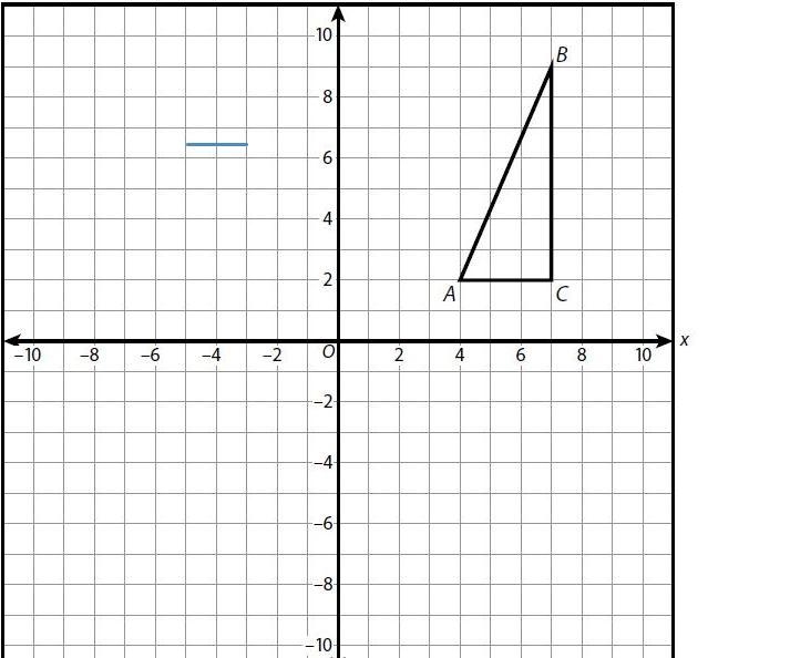 On the graph in the Sketchpad reflect ABC over the X axis. Then translate it 4 spots-example-1