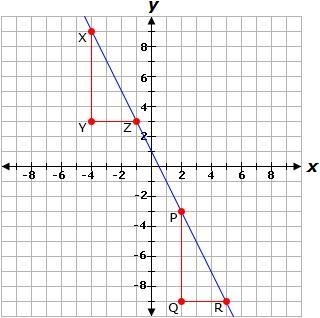 Can Someone Please Help Me? I’m really Confused with this Triangle PQR is similar-example-1