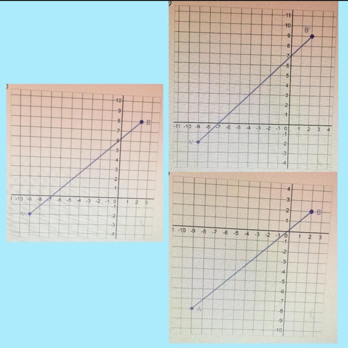 (pls help my teacher wants me to pass this!) which is the graph of this line segment-example-1