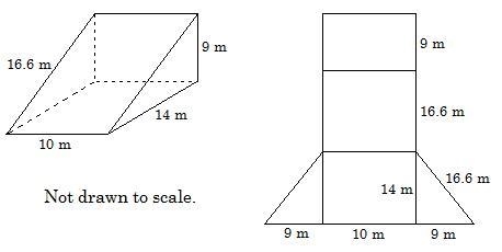 15. Find the surface area of the rectangular prism with l = 15 m, w = 16 m, and h-example-1