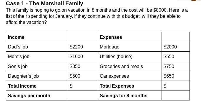 Financial Literacy Budget-example-1