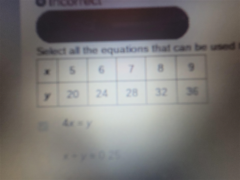 Select all the equations that can be used to describe the pattern in the table. OPTIONS-example-1