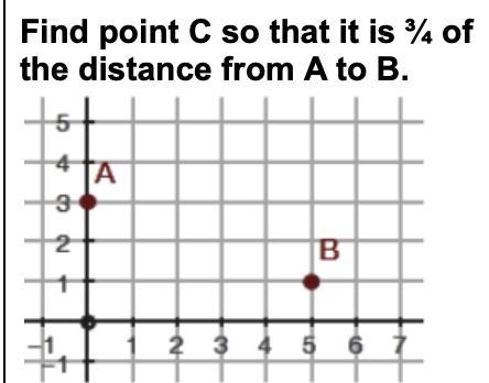 Find point C so that it is 3/4 of the distance from A to B Coordinates Of A and B-example-1