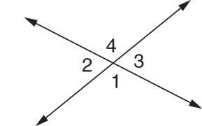 In the figure below, the m∠2 is 50°. ∠1 and ∠3 are a pair of ? angles.-example-1