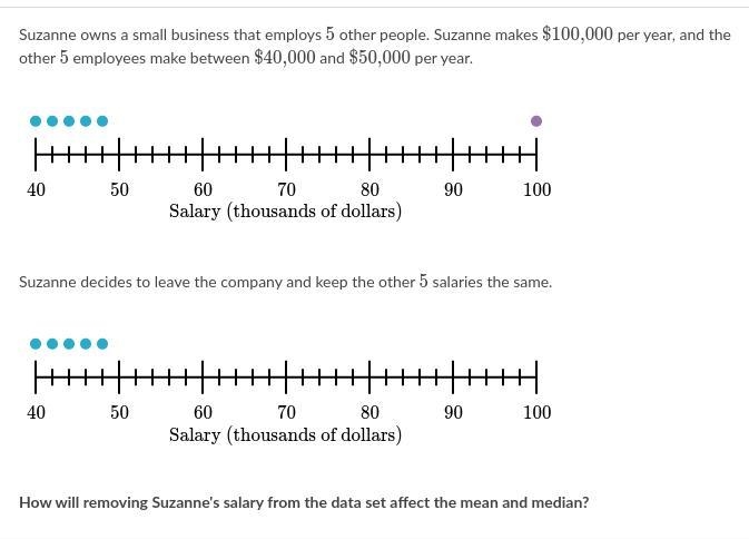 Will both the mean and median increase? Just one? Will they decrease? Thank you! x-example-1