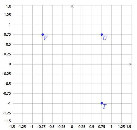 Points T, U, and V are the vertices of a rectangle. Point W is the fourth vertex. What-example-1
