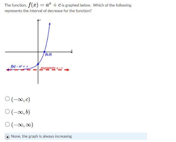 The function, f(x)=a^x+c is graphed below. Which of the following represents the interval-example-1