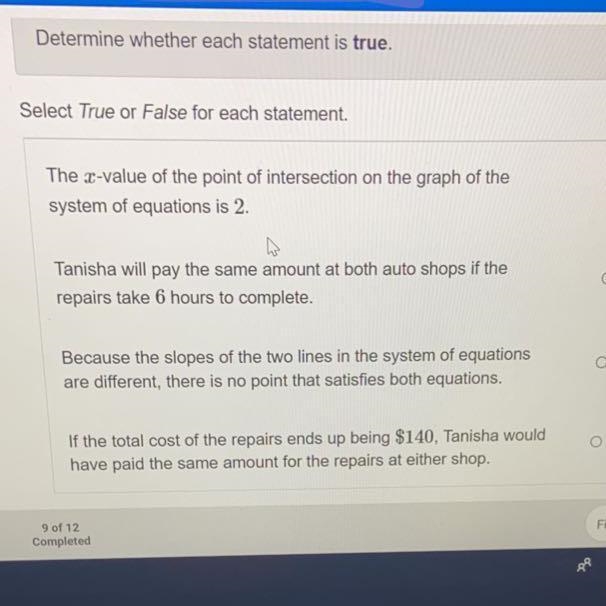 Tanisha gets estimates from two auto shops for how much they will charge for the car-example-1