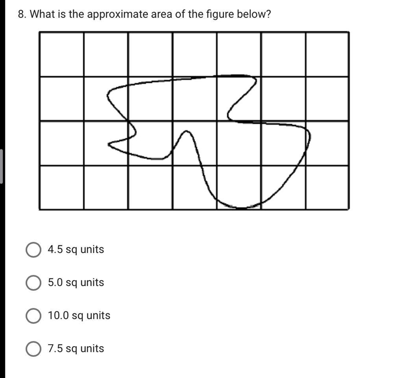 What is the approximate area of the figure below? An irregular figure on a grid 4.5 sq-example-1