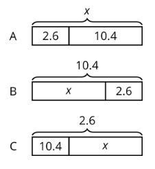 Pls help answer all questions including the screenshot for question 7 I gave all my-example-1