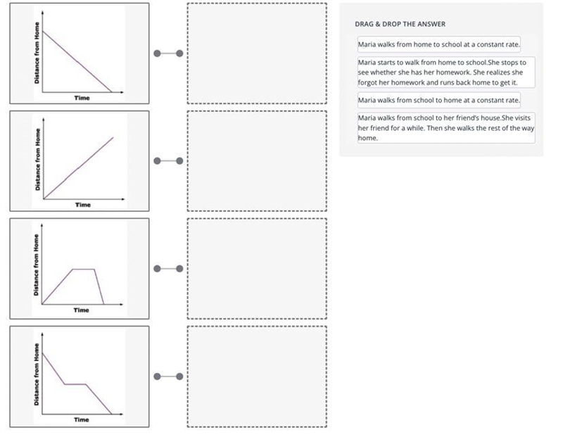 Each day, Maria walks from home to school and then from school to home. The graphs-example-1