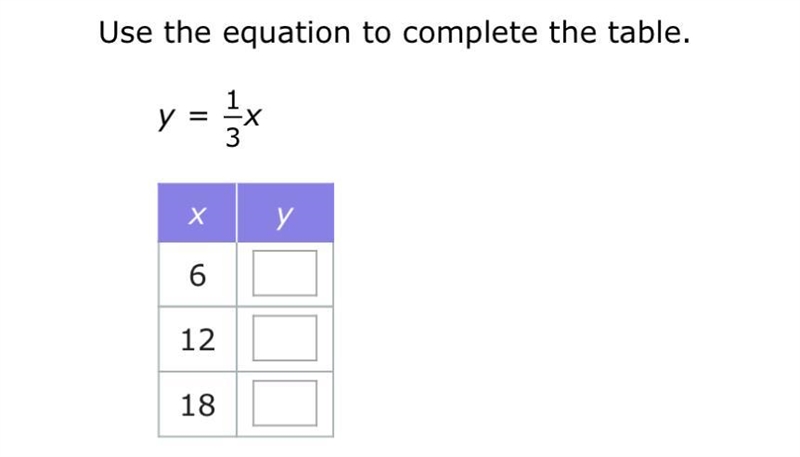 I need some help for this and the graph won’t let you use decimals as the answer. Tip-example-1