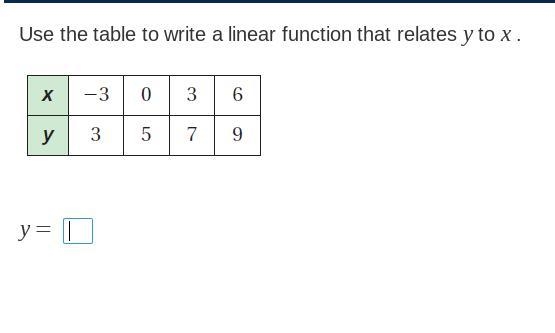 Pls help I need to know how to do it (and what the answer is )-example-1