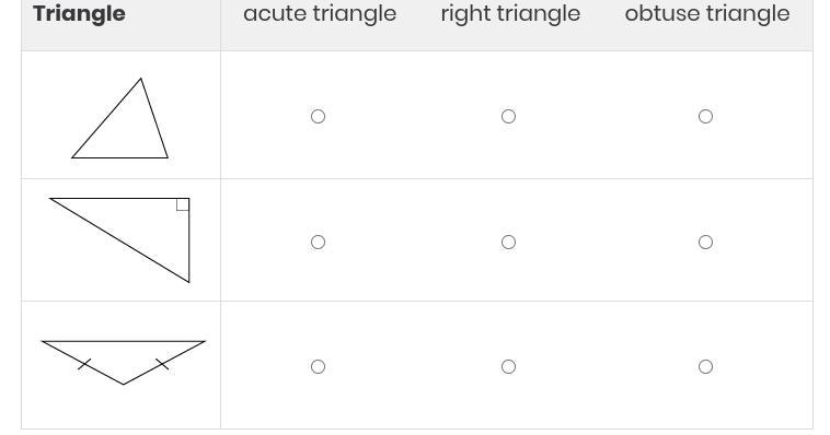 Select acute triangle, right triangle, or obtuse triangle to classify each triangle-example-1