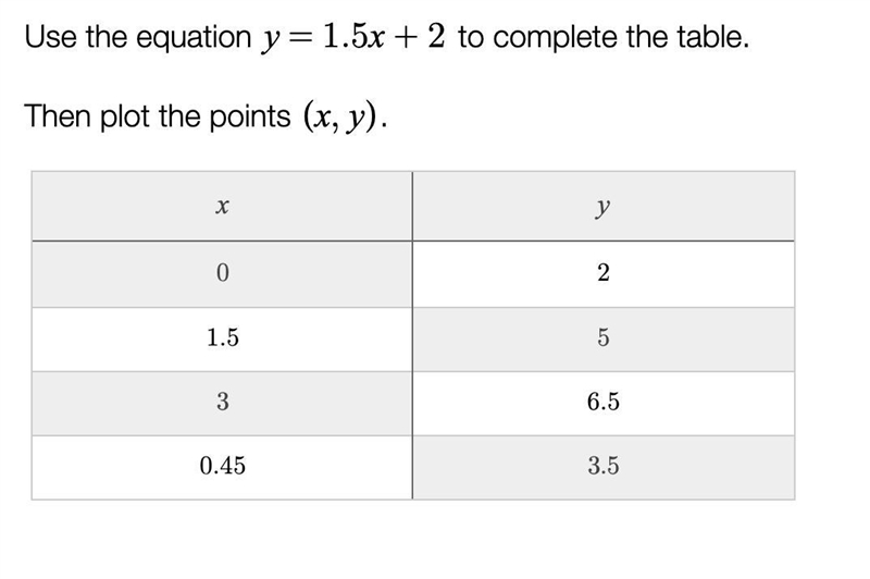 Hi I got this wrong could anyone help-example-1