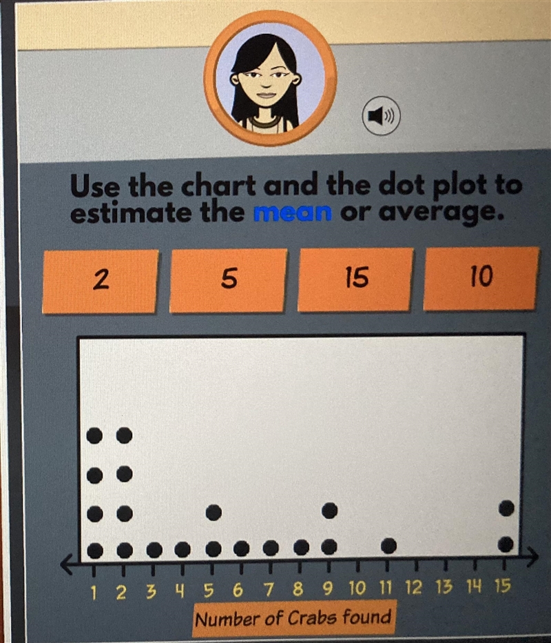 Use the chart and the dot plot to estimate the mean or average. 2 5 15 or 10-example-1