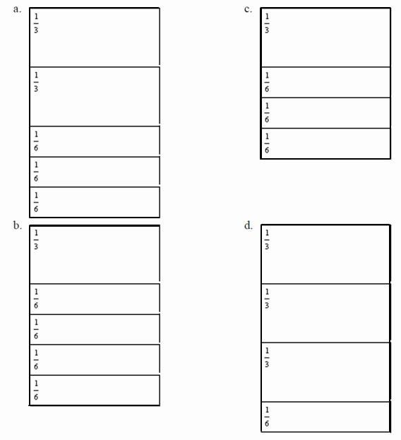 Referring to the figure, use fraction pieces of 1/3 and 1/6 to form a fraction mat-example-1