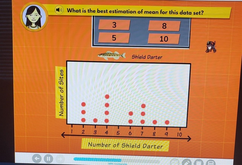 Help!!! What is the best estimation of mean for this data set? 3 8 5 10 Shield Darter-example-1