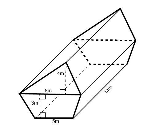 What is the volume of this figure? Enter your answer in the box. __ m³ (I already-example-1