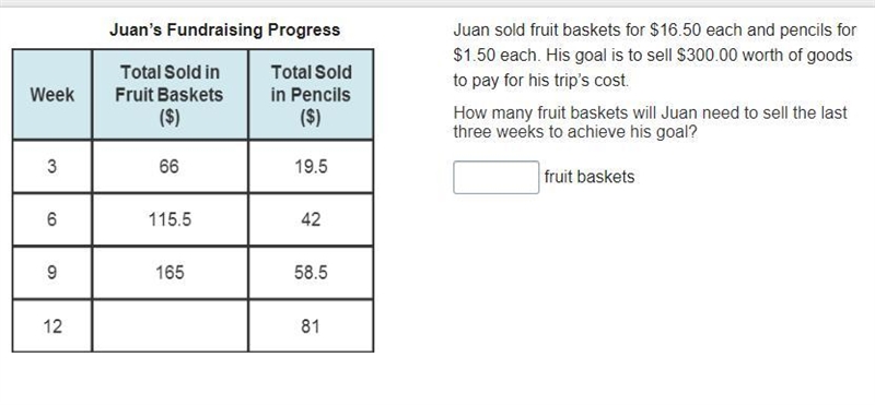 How would you solve this? (problem in image)-example-1