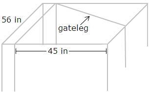 Philippa has a gateleg table in her kitchen. The leg swings from one corner of the-example-1