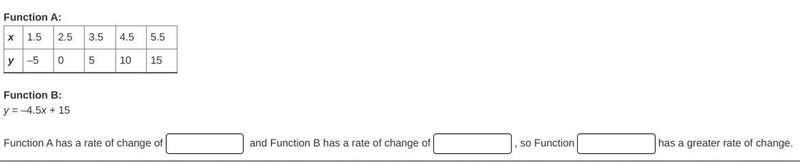 Which function has a greater rate of change?-example-1