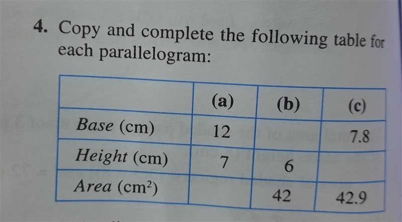 Formula: Area of a parallelogram = base X height I'm kind of confused.-example-1