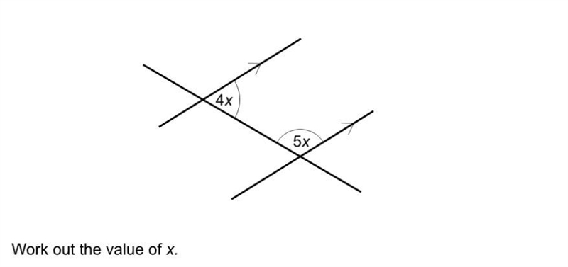 Find the value of 1 x in two parallel lines-example-1