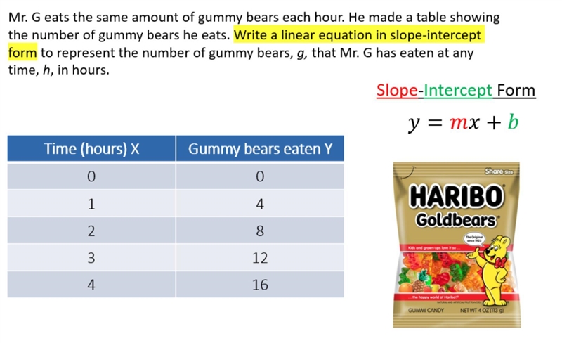 Write a linear equation in slope-intercept form.-example-1