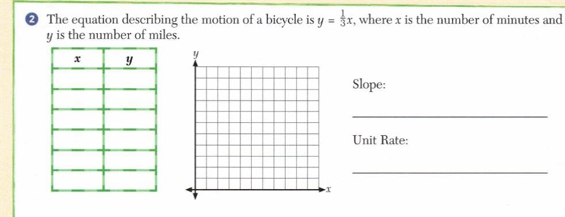 Can someone explain how to do this, I don't want the answer?-example-1