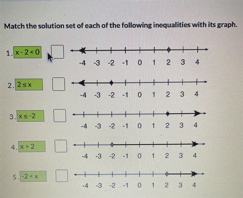 Match the solution set of each of the following inequalities with its graph.-example-1