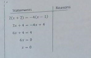 Can someone please help with my algebraic proofs question? I need to know the reasons-example-1