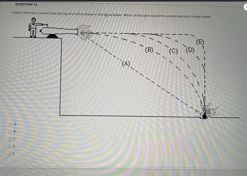 A ball is fired by a cannon from the top of a cliff as shown in the figure below. Which-example-1