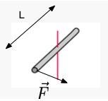 A uniform rod of mass m=1.0 kg and length L=2 meters is free to rotate about its center-example-1