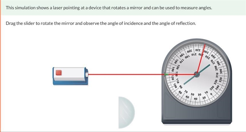 Based on Part 1, how does the angle of incidence relate to the angle of reflection-example-1