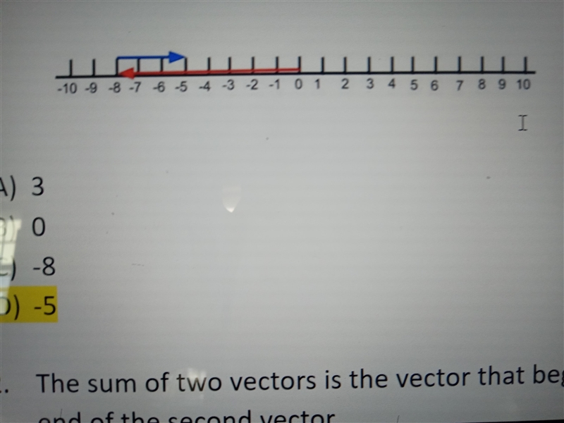 What is the sum of the following vectors?-example-1