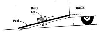 A plank of wood is used to help lift a heavy box of weight 500 N into the back of-example-1