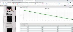 For the Ball Drop 2 experiment, observe the graph of the vertical displacement of-example-2