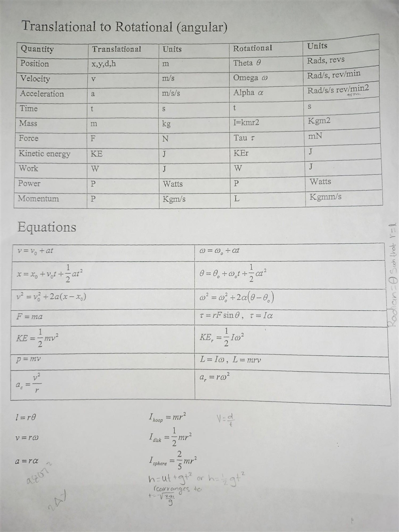 13. A child throws a 6.9 kg package horizontally from a boat with a speed of 10.0 m-example-1