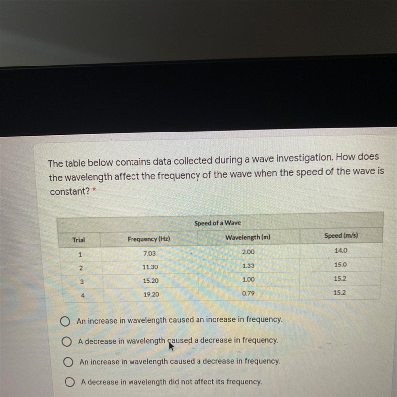 I need to know the answer to this and I do not need an explanation-example-1