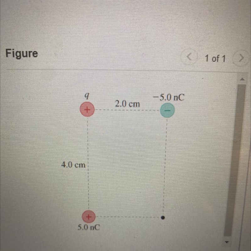 The electric potential at the dot in the figure is 3160 V. What is charge q?-example-1