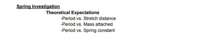 Explain the relation between the period and the other variable below in spring, show-example-1