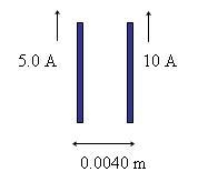 Two parallel long, straight wires are 0.0040 m apart and carry currents of 5.0 A and-example-1