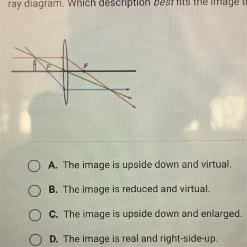 A convex lens is used to form an image of an object, as shown below in theray diagram-example-1