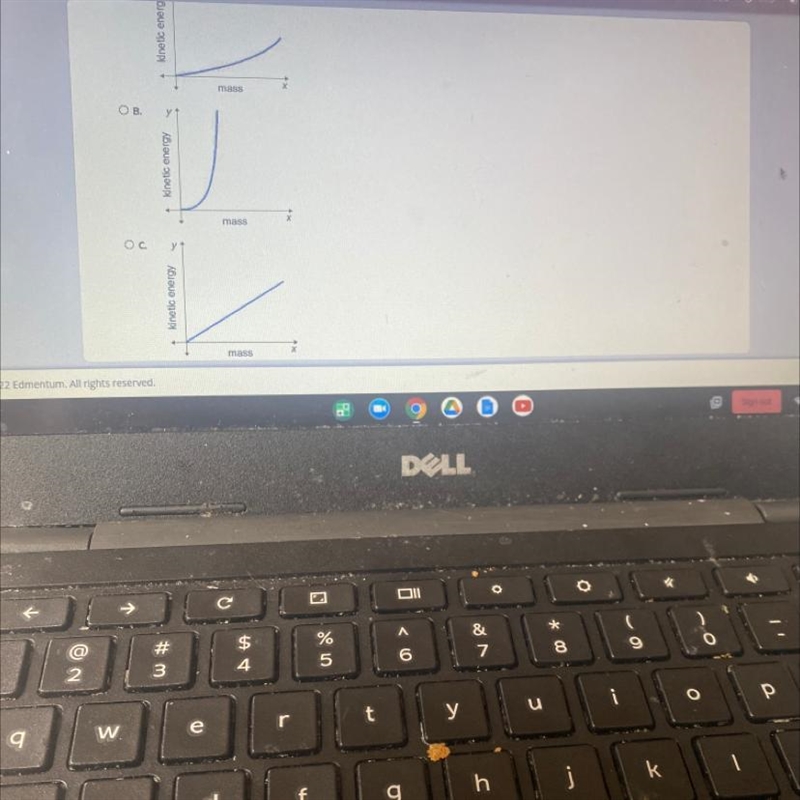 Which graphs show the correct relationship between kinetic energy and mass? ОА у kinetic-example-1